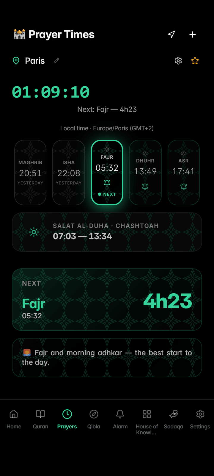 All five daily prayer times