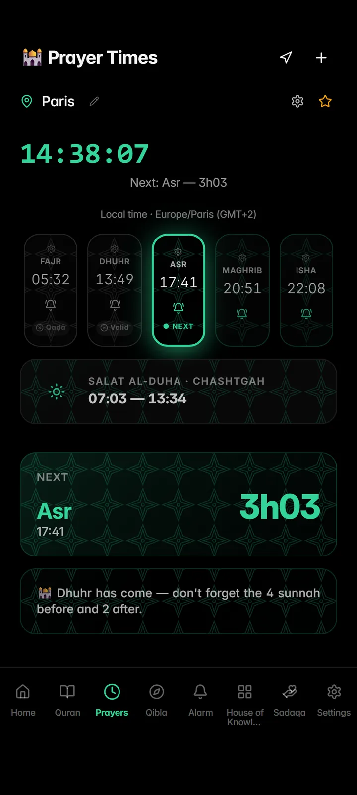 All five daily prayer times