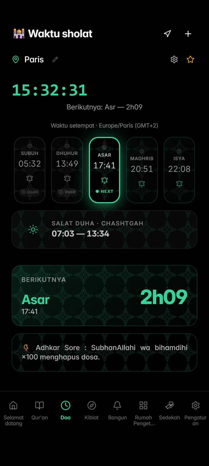 Lima waktu salat harian