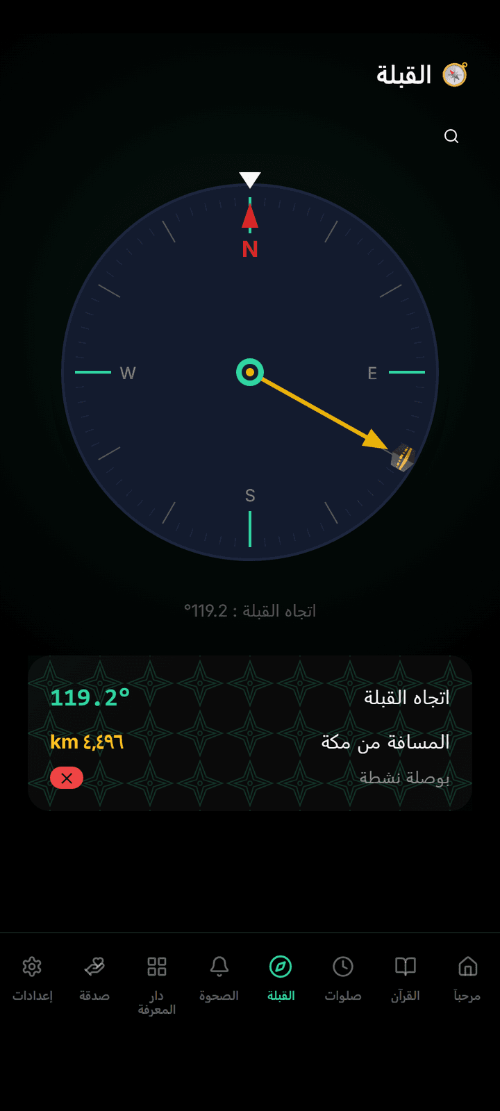 بوصلة القبلة نحو الكعبة