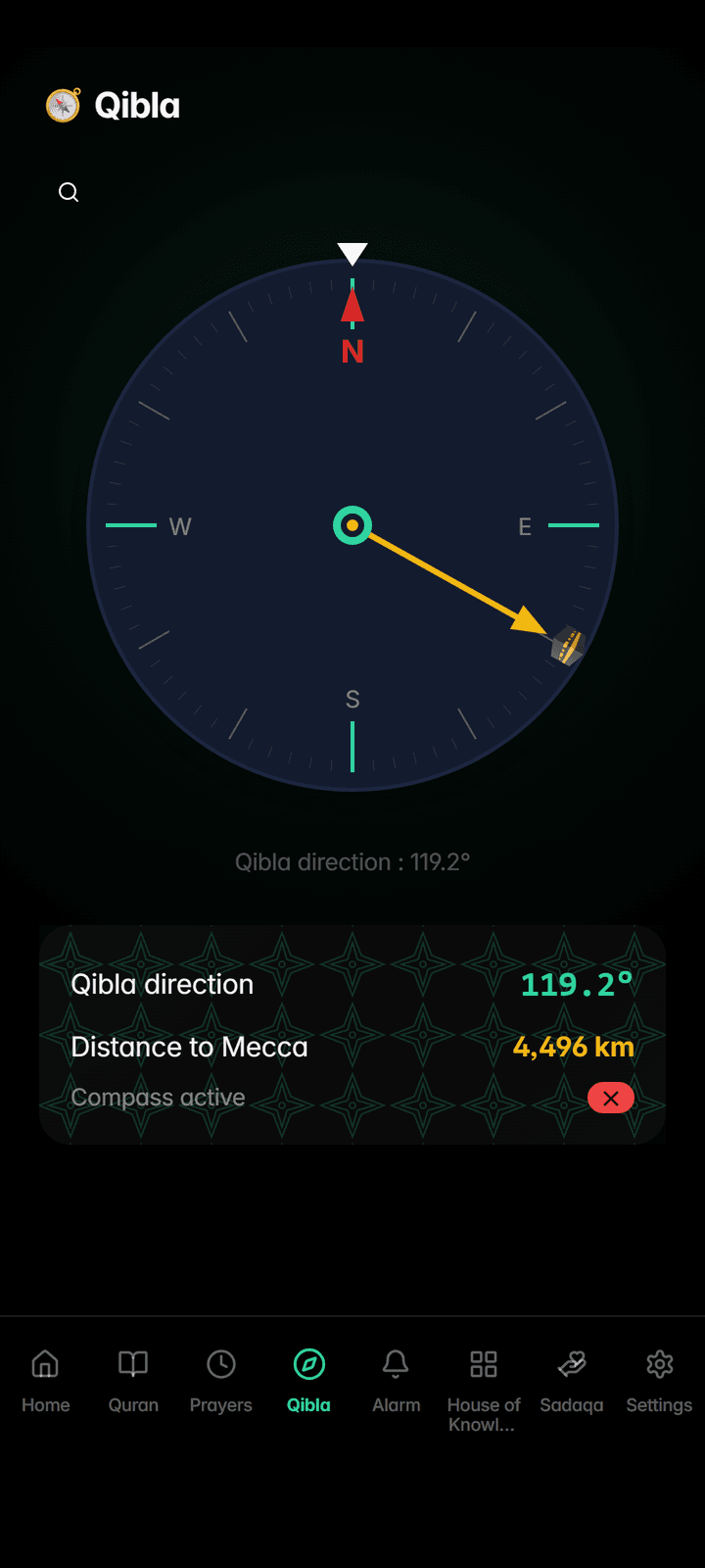 Qibla compass pointing to the Kaaba