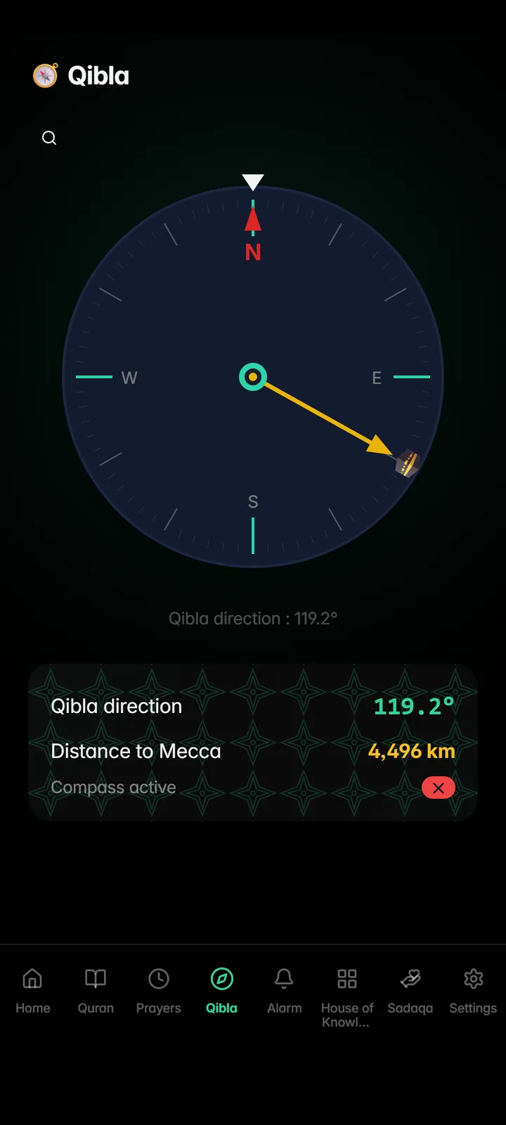 Qibla compass pointing to the Kaaba