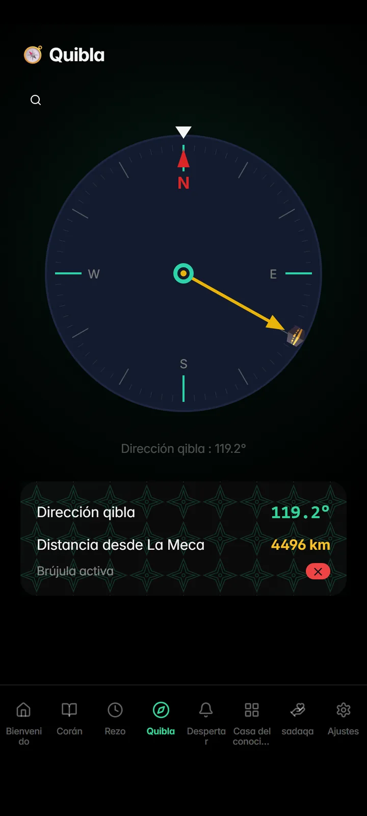 Brújula Qibla hacia la Kaaba