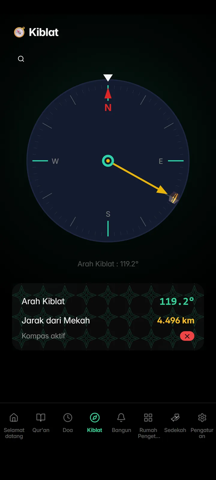 Kompas kiblat menuju Ka'bah