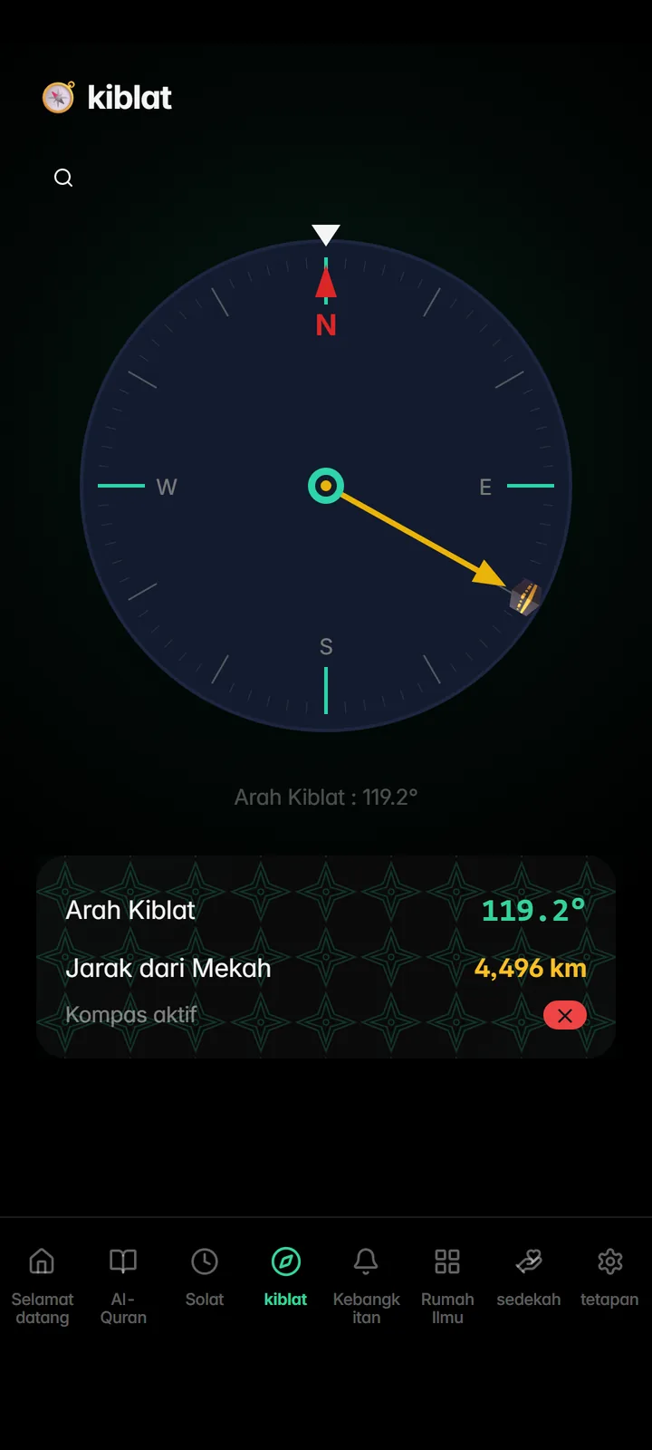 Kompas kiblat ke Kaabah