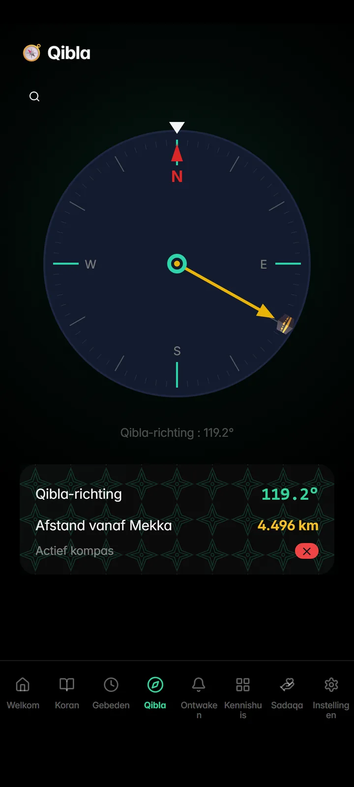 Qibla-kompas naar de Ka'aba