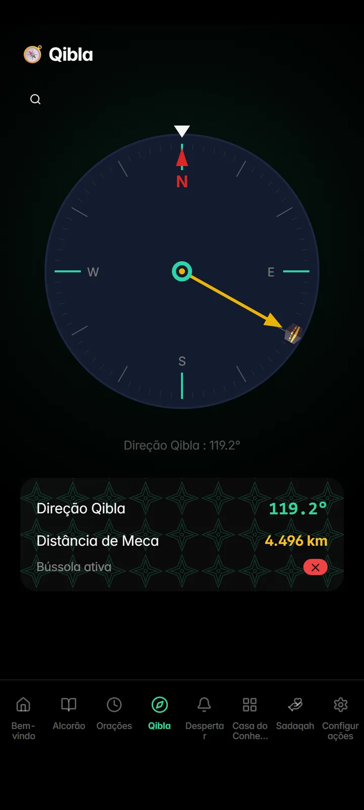 Bússola Qibla apontando para a Caaba