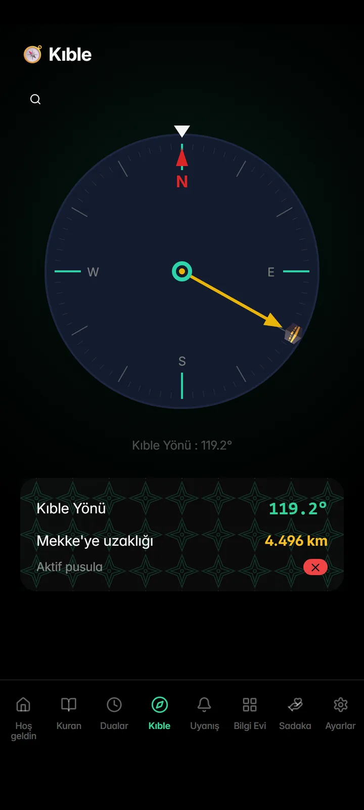 Kâbe'yi gösteren kıble pusulası